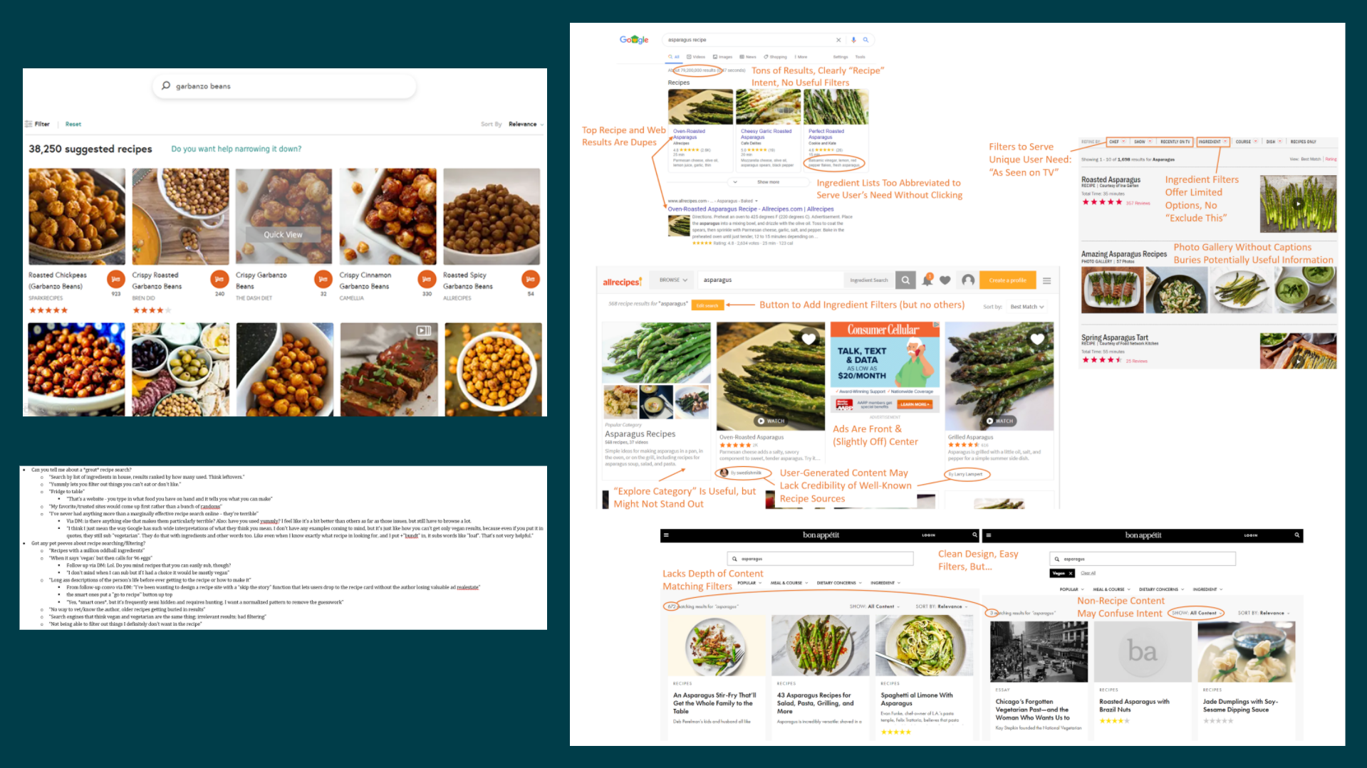 Portfolio Highlight: Yummly